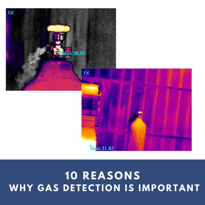 Detecting Invisible Threats: 10 Reasons Why Gas Detection is Important